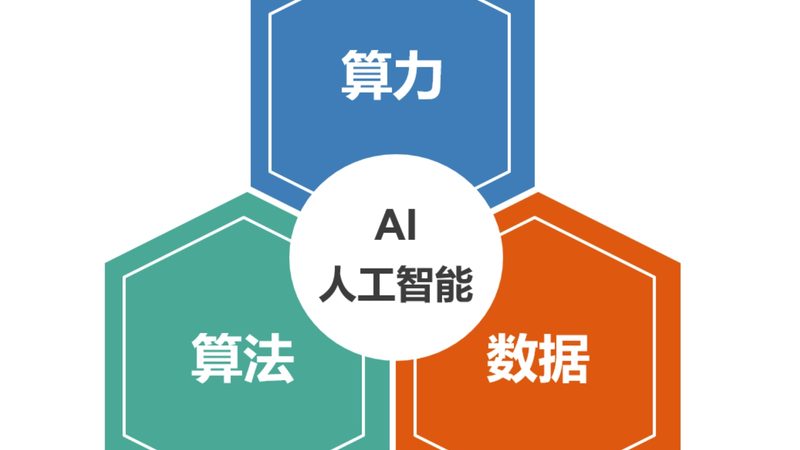 如何评估AI论文复现的价值：原创实验对比解析**